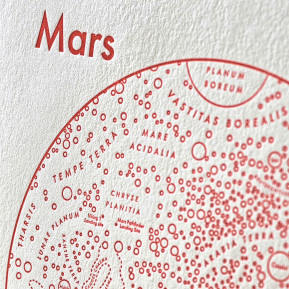 Carte des planètes graphique