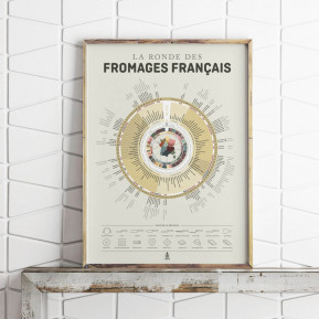 Affiche La Ronde des fromages français