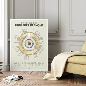 Affiche La Ronde des fromages français