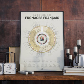 Affiche La Ronde des fromages français