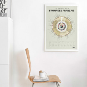 Affiche La Ronde des fromages français