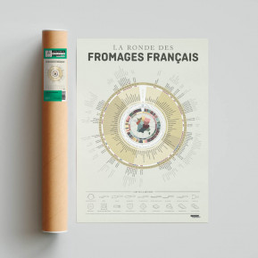 Affiche La Ronde des fromages français